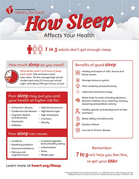 How Sleep Affects Your Health Infographic | American Heart Association