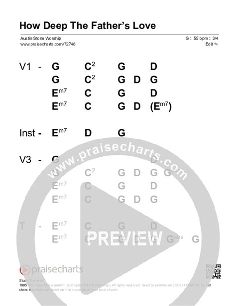 How Deep The Father's Love For Us Free Chords PDF (Austin Stone Worship) - PraiseCharts