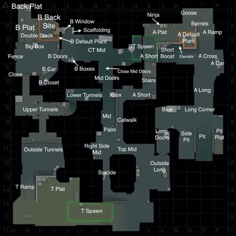 All Dust 2 map callouts in CS: GO