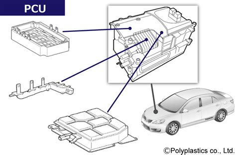 Polyplastics Launches DURAFIDE (R) PPS 1140HS6 - New Glass-filled PPS Grade with Improved ...