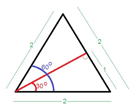 What is the sin of 30 degrees? | Socratic