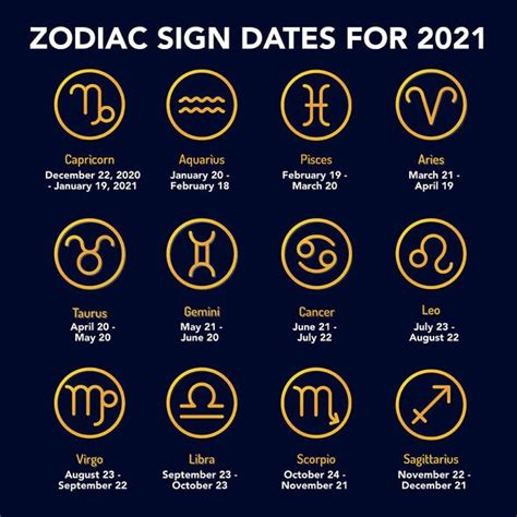 Daily horoscope for May 11: Your star sign reading, astrology and zodiac forecast | Express.co.uk