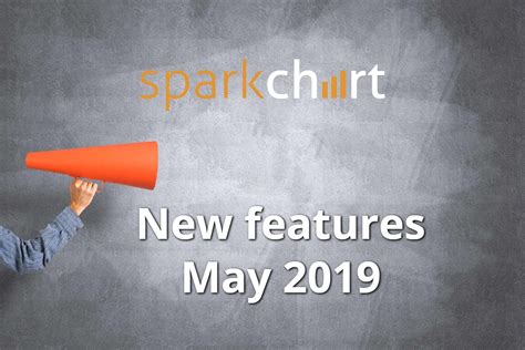 New Survey Software Features Released in Spark Chart | May 2019