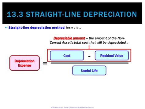 13.3 Straight-line depreciation