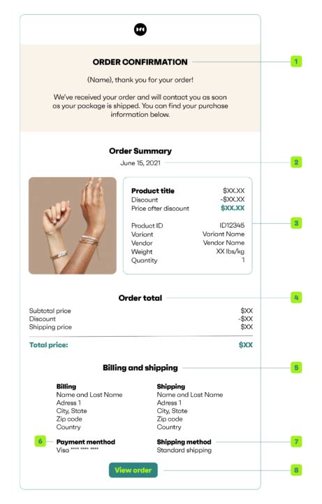 5 Best Practices To Nail Your Shopify Order Confirmation Email | Ecommerce Fastlane