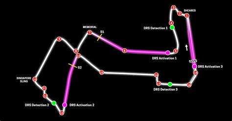 F1 Singapore 2024 Circuit Map - Linet Jackqueline