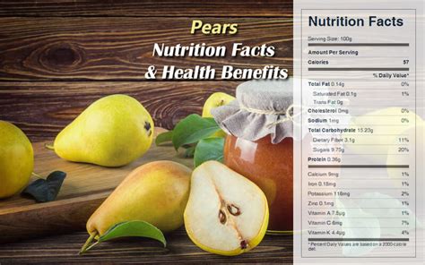 Raw Pear Nutrition Facts & Health Benefits - CookingEggs