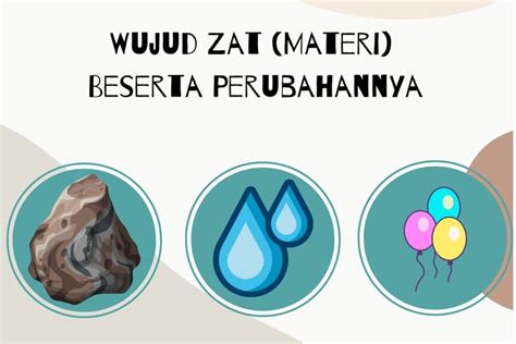 Foto : Wujud Zat (Materi) beserta Perubahannya Halaman 1