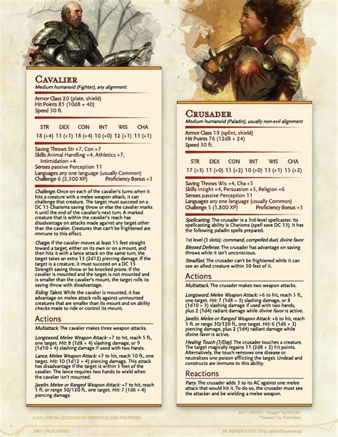 Thirty-One New Humanoid NPCs — DND Unleashed: A Homebrew Expansion for 5th Edition Dungeons and ...