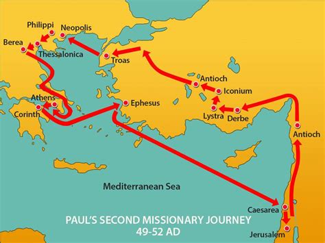 06- Paul 2nd missionary journey | Worship Warriors Ministry