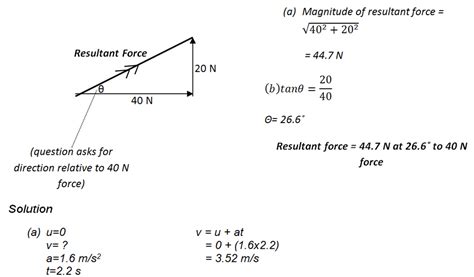 Resultant Electric Force Formula - MEWSNYH