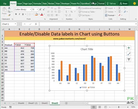 Enable/Distable Data labels using form controls – Step by Step - KING ...