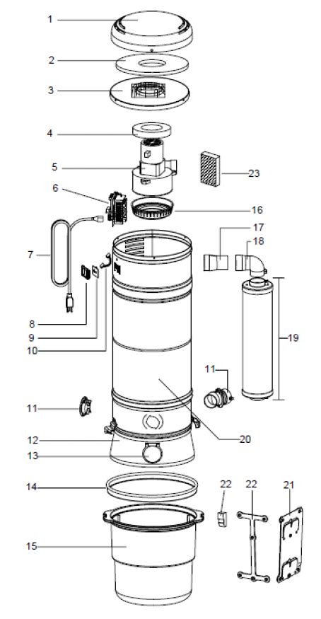 Beam Central Vacuum Parts Manual - The Best Picture Of Beam