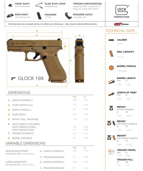 Glock 19X Specifications - The Weapon Blog