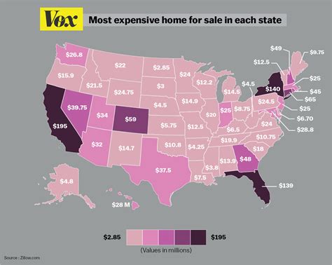 Map: The most expensive home for sale in every state - Vox