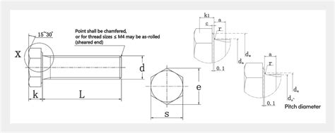 China Stainless Hex Bolts Suppliers, Manufacturers, Factory - Good Price - AYA FASTENERS