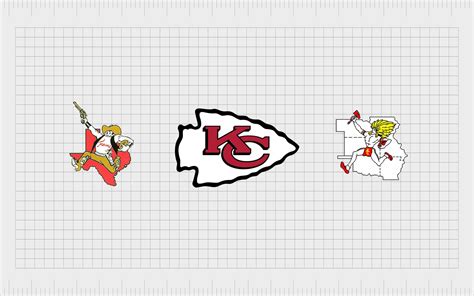 Kansas City Chiefs Logo History And KC Chiefs Symbol