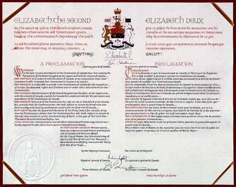 Significant Evolution of the Canadian Constitution timeline | Timetoast timelines