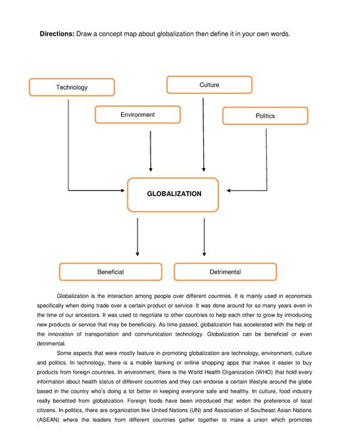 01 Worksheet 1 - Concept Map about Globalization - Directions: Draw a concept map about - Studocu