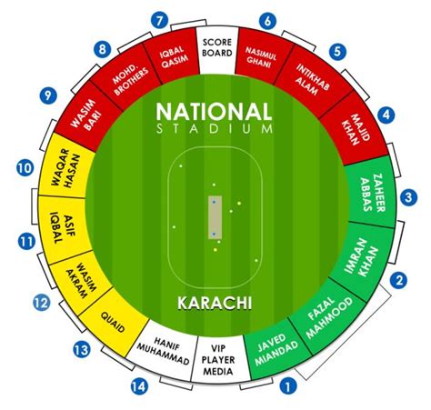 PSL Karachi Tickets Price 2023, National Stadium PSL 2023 Ticket