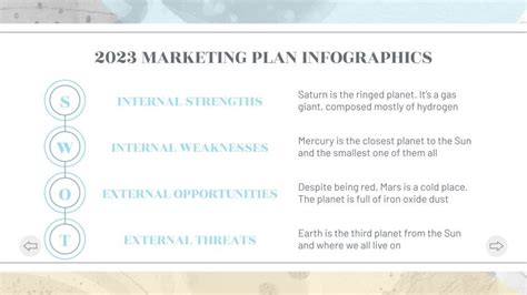 The 2023 Marketing Plan Infographics | Google Slides & PPT