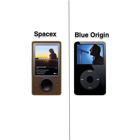 Spacex vs Blue Origin : r/BlueOriginMasterrace