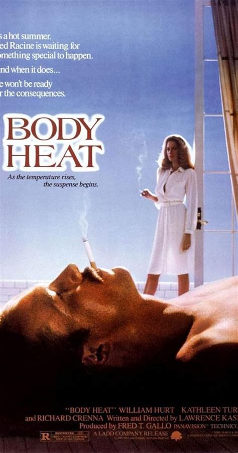 Body heat movie script - lenabattery