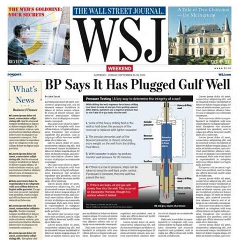 Wall Street Journal Weekend Edition Subscription Discount - Save Money