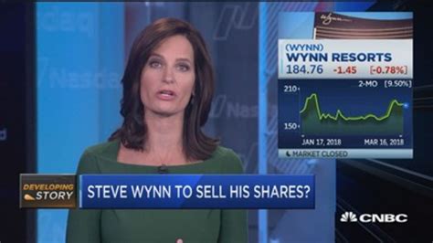 What's next for Wynn?