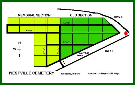 Westville Cemetery - Westville Indiana