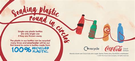 Coca-Cola uses new campaign to encourage more people to recycle