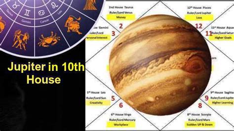 Jupiter in 10th House Love, Career, Rise, Promotion/ Demotion & More ...