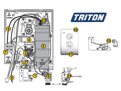 Triton Shower Replacement Parts | Reviewmotors.co