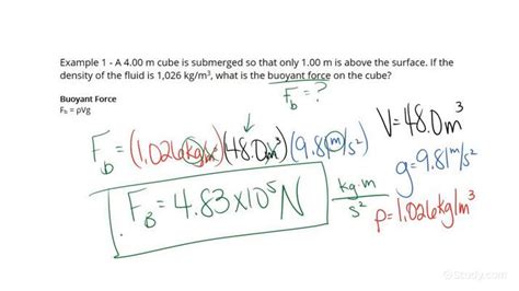 How to Calculate Buoyant Force of a Floating Object | Physics | Study.com