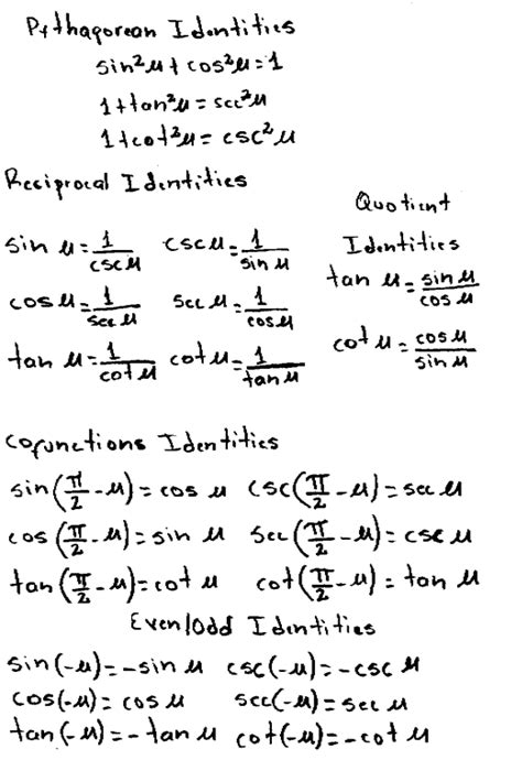 Trigonometry Pythagorean Identities