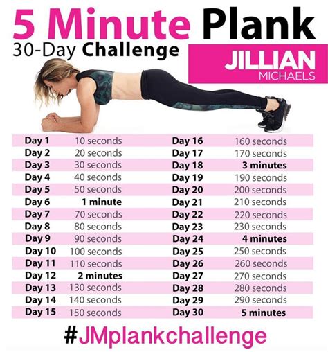 30 Day plank challenge | Pinspirations | Exercises, Plank workout ...