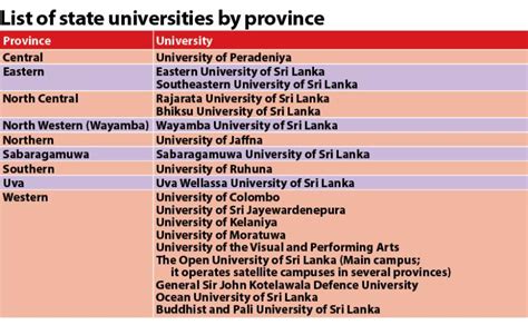 Peradeniya University’s global ranking boost: Why we shouldn’t ...