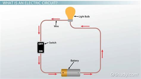 Complete, Open & Short Circuits | Definition & Examples - Video & Lesson Transcript | Study.com