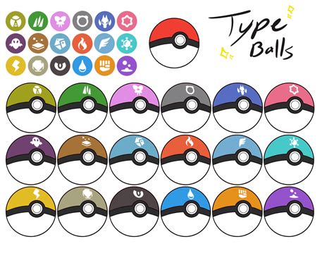 Here's a little concept I came up with :) Type Balls are pokeballs specially designed to catch ...