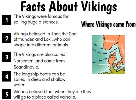 Josh : Facts About Vikings