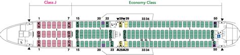 United Airlines Seat Map 767 300 | Two Birds Home