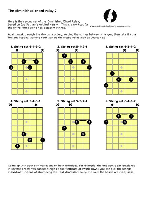 Chord voicings on guitar – Ashdown Guitar Lessons