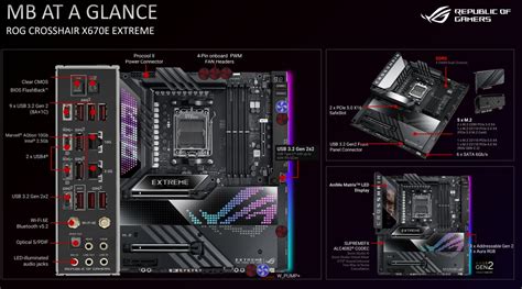 ASUS ROG Crosshair X670E Extreme (WiFi 6E) Socket AM5 (LGA 1718) Ryzen ...