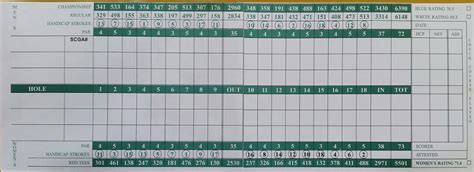 Scorecard - Rancho Maria Golf Club