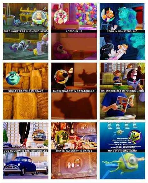 Disney Pixar Easter eggs | Disney | Pinterest