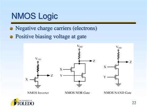 PPT - CSET 4650 Field Programmable Logic Devices PowerPoint Presentation - ID:808667