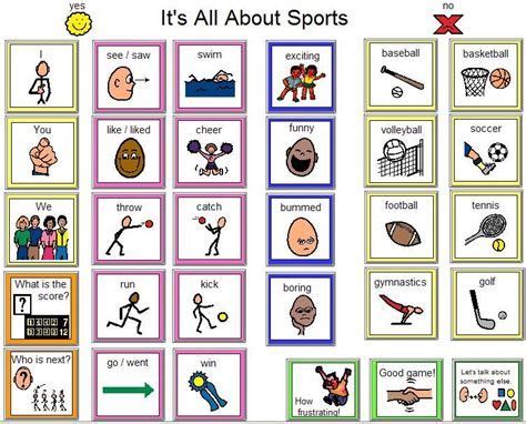 100 Core Vocabulary Boardmaker Picture Symbols By AAC | Communication ...