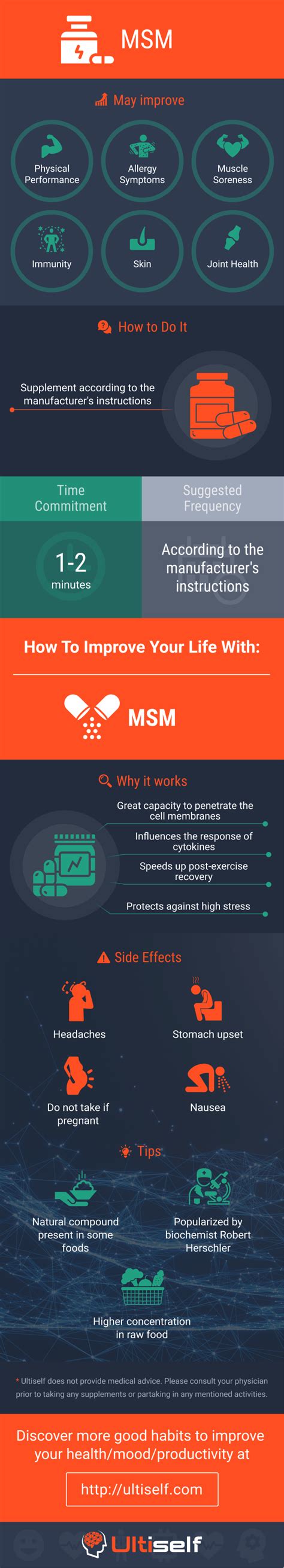 How Taking MSM Can Improve Your Health | Ultiself Habits