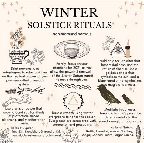 Charlotte Mills Info: Winter Solstice Rituals Witch