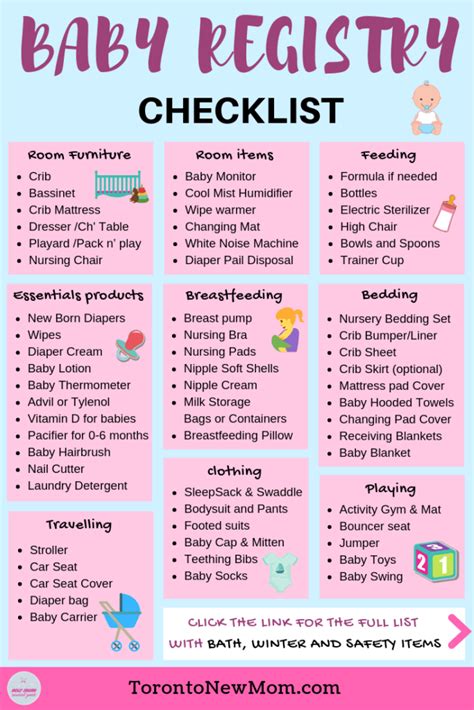 Your Baby Registry Checklist | Toronto New Mom Blog